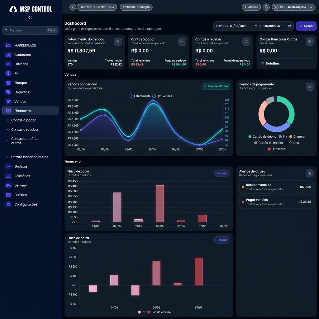Painel do ERP MSP Control com dashboard de gestão e PDV